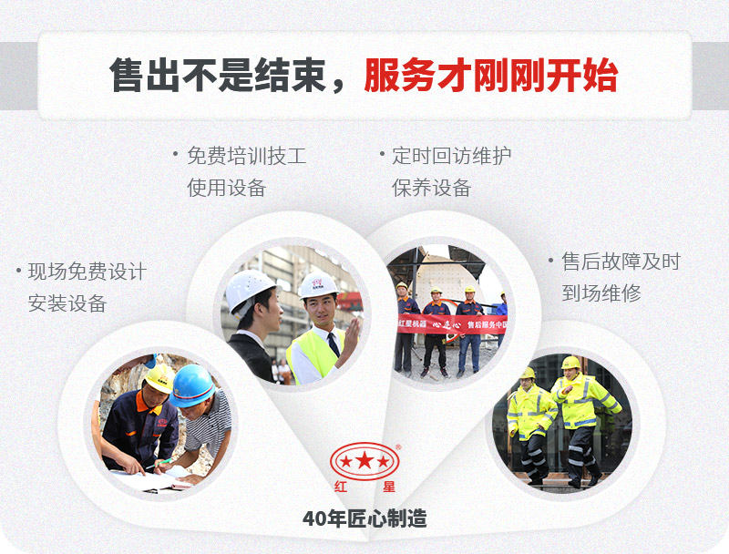 一站式售后，服務貼心，生產(chǎn)放心